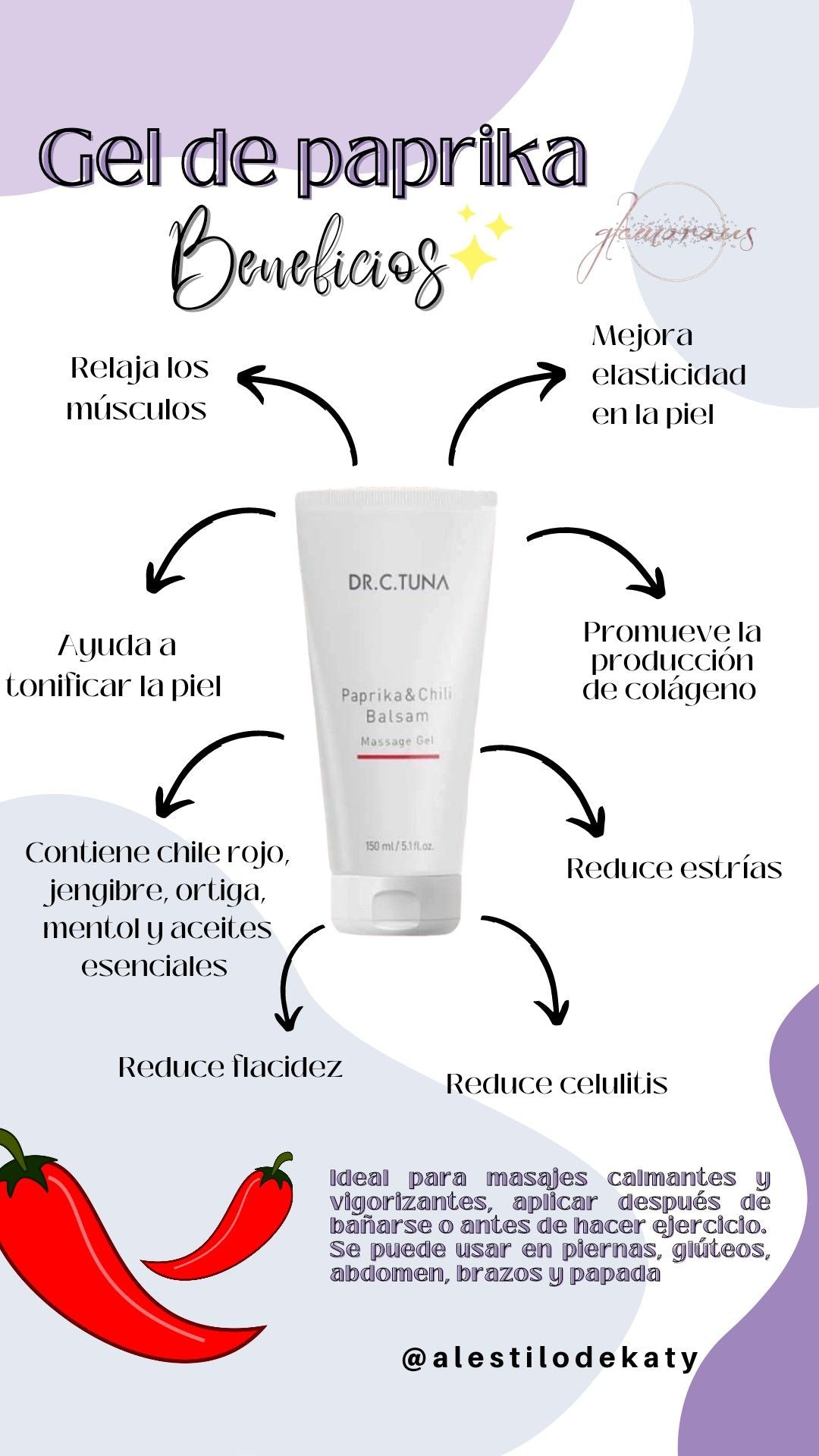 GEL REDUCTOR Flacidez - Inflamación - Estrías D.R.C. TUNA
